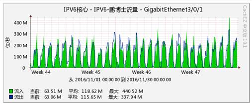C:\Users\Administrator\AppData\Roaming\Tencent\Users\346868448\QQ\WinTemp\RichOle\Z6JI4NHKU1Z1B{V@I%T3U5D.png