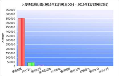 C:\Users\Administrator\AppData\Roaming\Tencent\Users\346868448\QQ\WinTemp\RichOle\[V[$`T(XV$G)$`BE}BZ_UI6.png