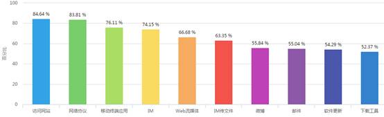 C:\Users\Administrator\AppData\Roaming\Tencent\Users\346868448\QQ\WinTemp\RichOle\FXNB$$8BHIVYEWC[0%XW``5.png