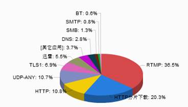 C:\Users\Administrator\AppData\Roaming\Tencent\Users\346868448\QQ\WinTemp\RichOle\DNB6}JYL0~HB5[$(VD18YQQ.png